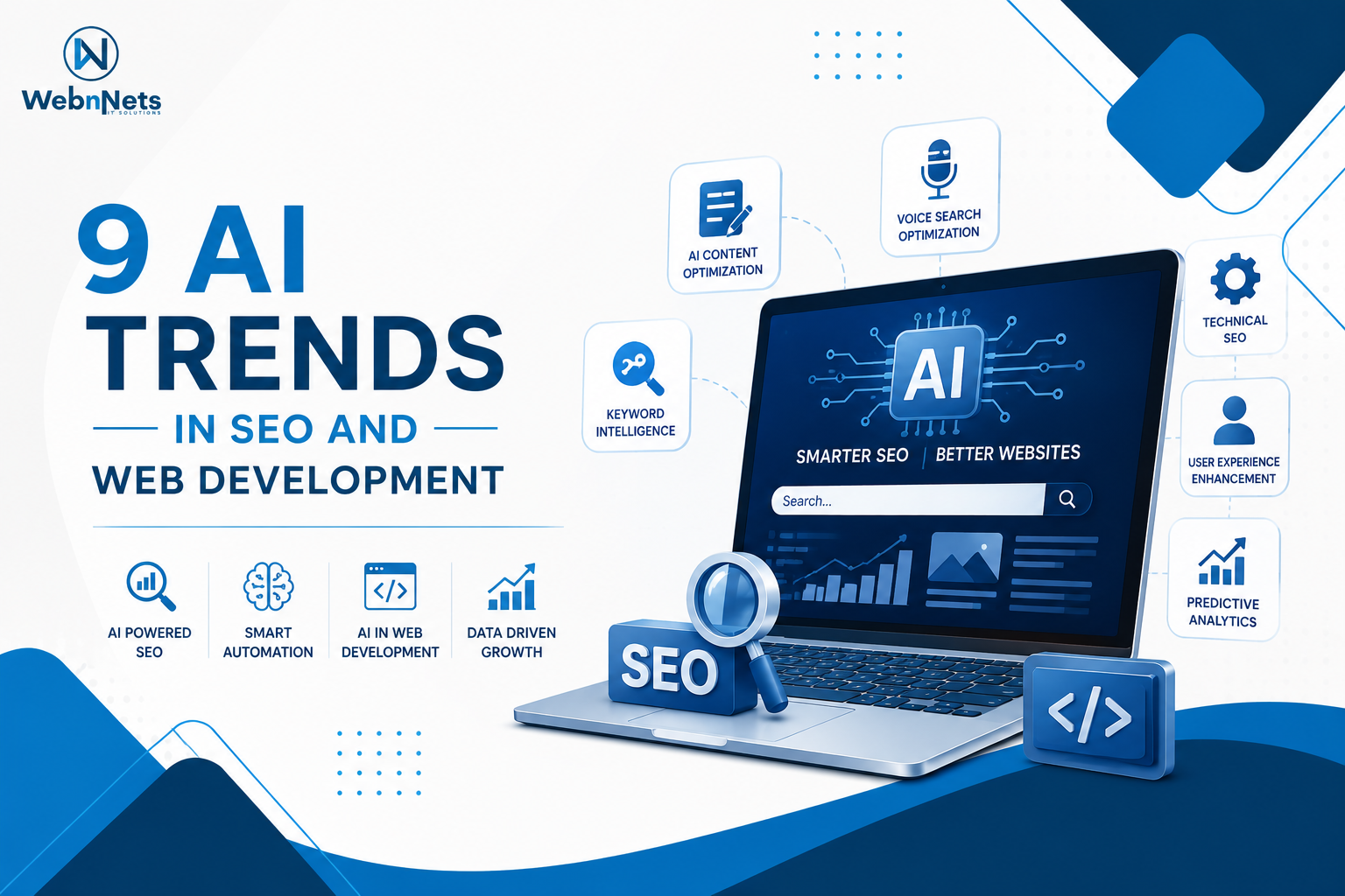 AI Trends in SEO and Web Development